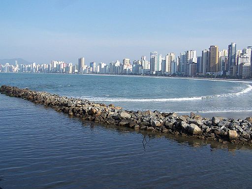 Panorama Balneário Camboriú