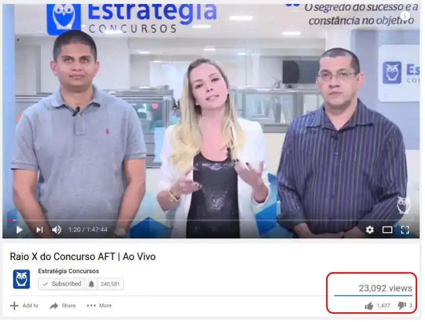 Raio-X Auditor-Fiscal do Trabalho